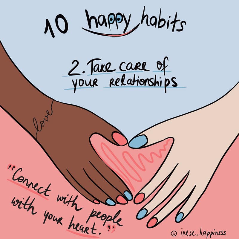 Relationships